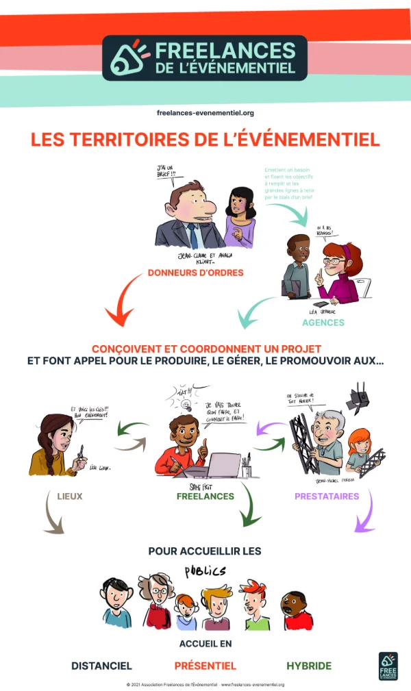 Les-Territoires-de-levenementiel-haut-1_Page_1.jpg
