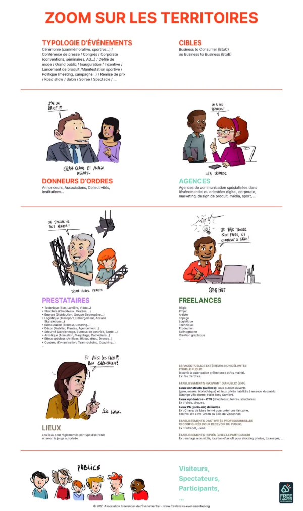 Les-Territoires-de-levenementiel-haut-1_Page_2.jpg
